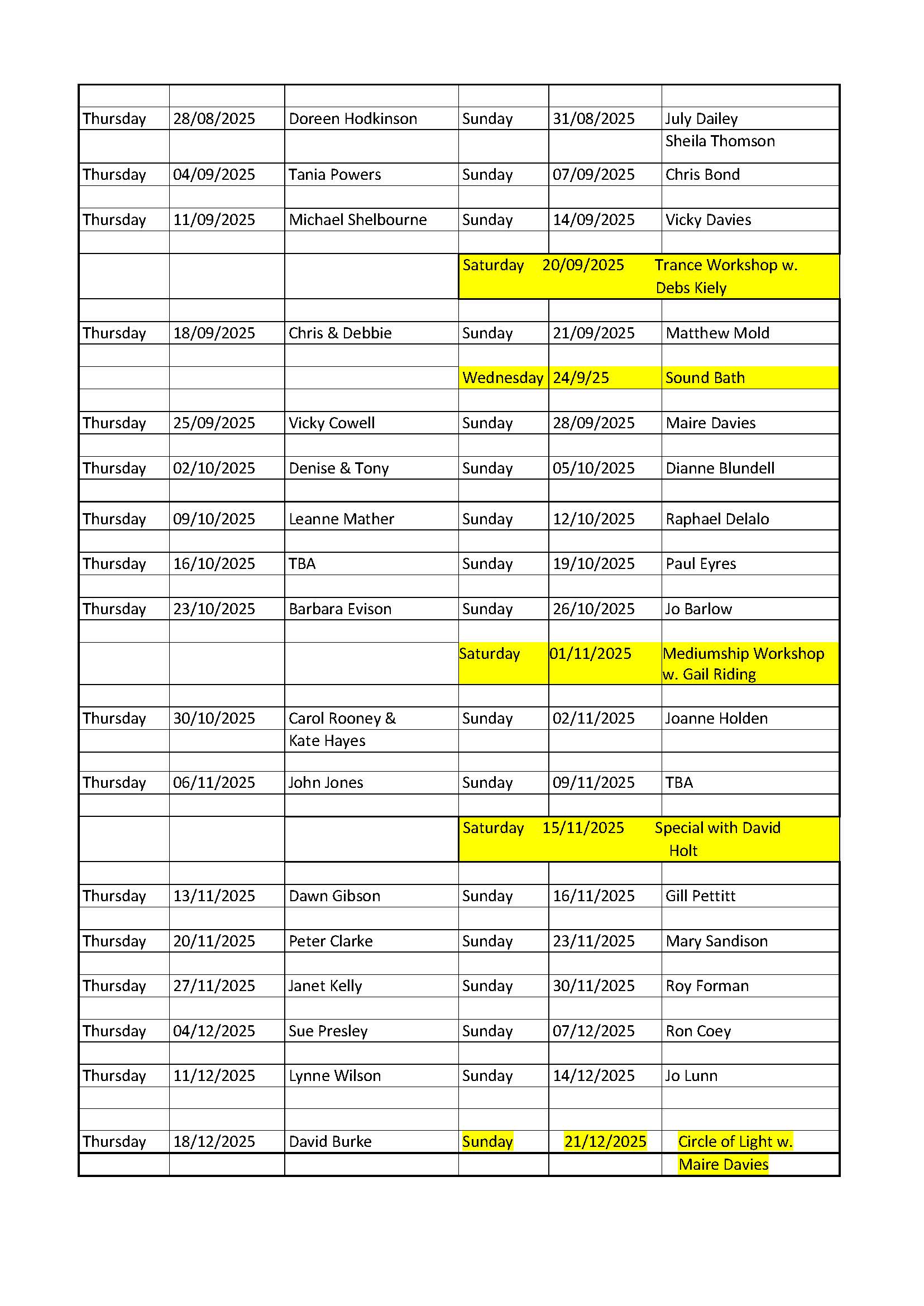 mediums list